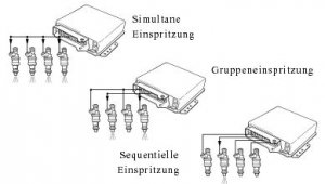 einspritzung2.jpg